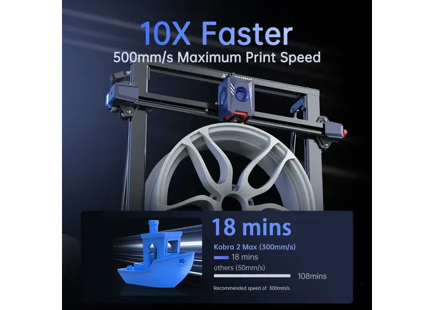 Фото 8 - Anycubic Kobra 2 Max 3D printer