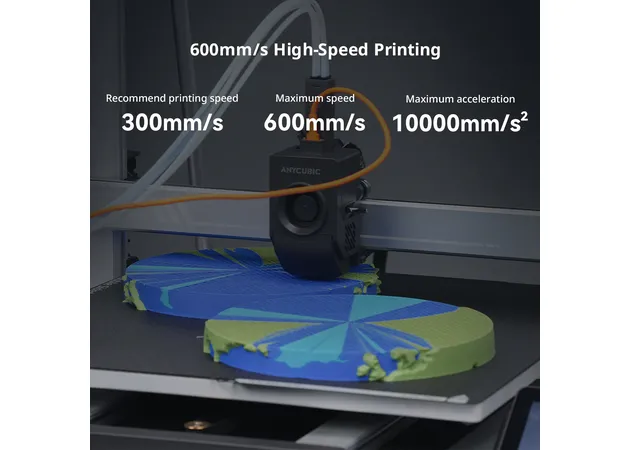 Фото 3 - Anycubic Kobra 3 MAX